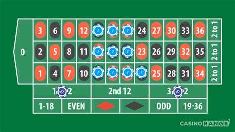 hopscotch roulette strategy  Make this a realistic number that won’t stretch your bankroll too much