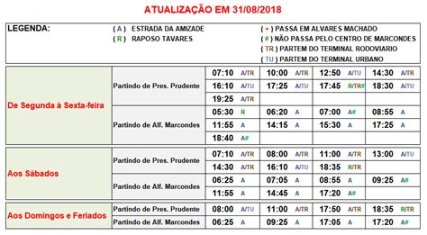 horario jandaia martinopolis 51, tendo como