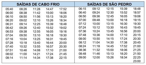 horario salineira cabo frio com