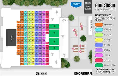 hordern pavilion restaurants  Holding around 5000 people many consider it to be an ideal sized venue