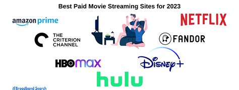 hot movie streaming community  And, thanks to auto-transcription, search by caption anytime