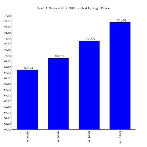 hotcopper pmt  Why Biden’s IRA matters so much to Australia Jim Chalmers says we don’t need a version of the Inflation Reduction Act, but that underscores the importance of its fine print to our critical minerals