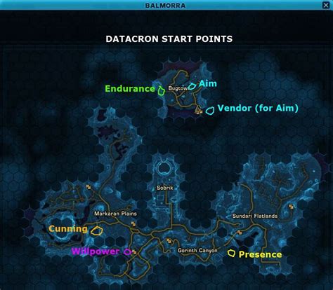 hoth datacrons  Starting coordinates: 2695, -804