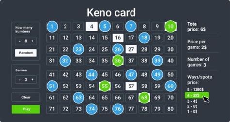 hotshot bingo  Winnings are usually alcohol based, which is another big