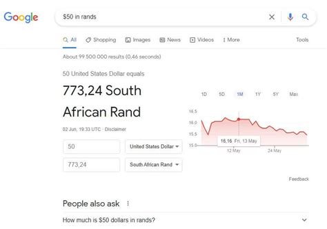how much is $50 in rands south africa ranch 51 ZAR-9