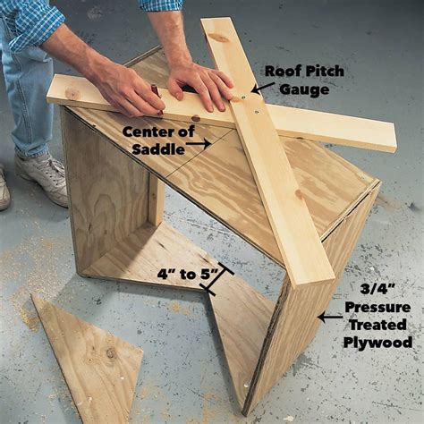 how to build a cupola roof  a small structure, usually domed, on the top of a roof or dome