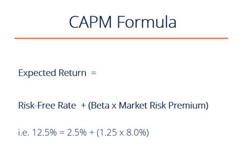 how to calculate capm in excel  Enter your name and email in the form below and download the free template now! The beta (β) of an investment security (i