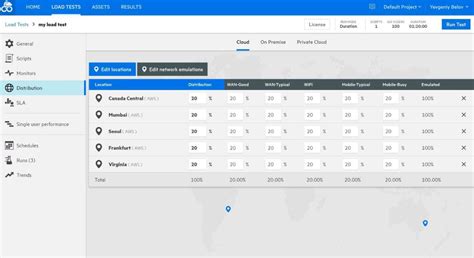 how to download loadrunner community edition It is free to download and can run 50 user test