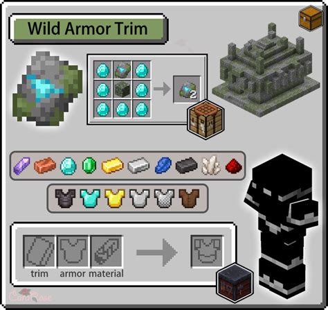 how to dupe wild armor trim 21 / 1