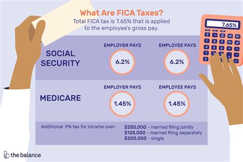 how to fica on hollywood None of them paid any fica bonuses