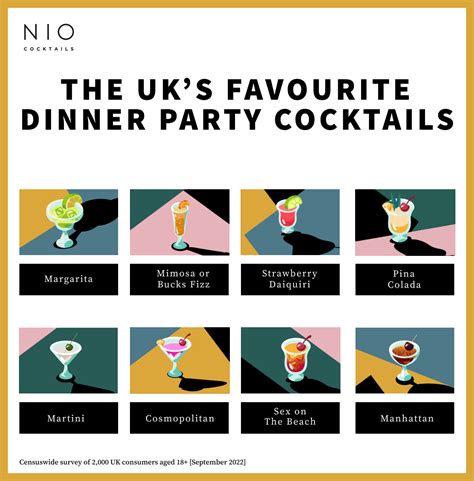 how to host the perfect dinner party nio cocktails  View in Dark Mode