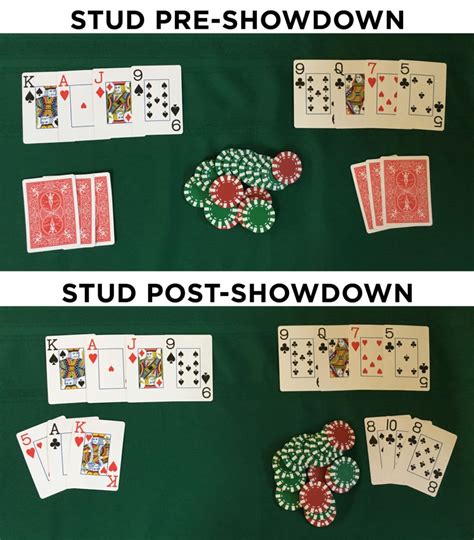 how to play 7 card stud hi low  The high hand uses the regular high hand ranking system, where the low hand uses the “ace to five” system for ranking its hands