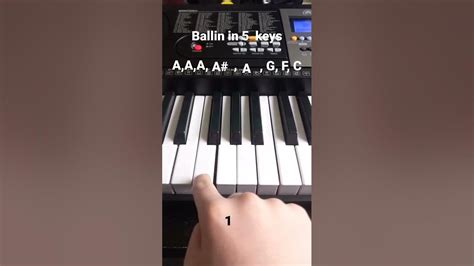 how to play ballin on piano easy  The song Main Theme (Super Mario Bros) (Alternative) is classified in the genre of Songs From