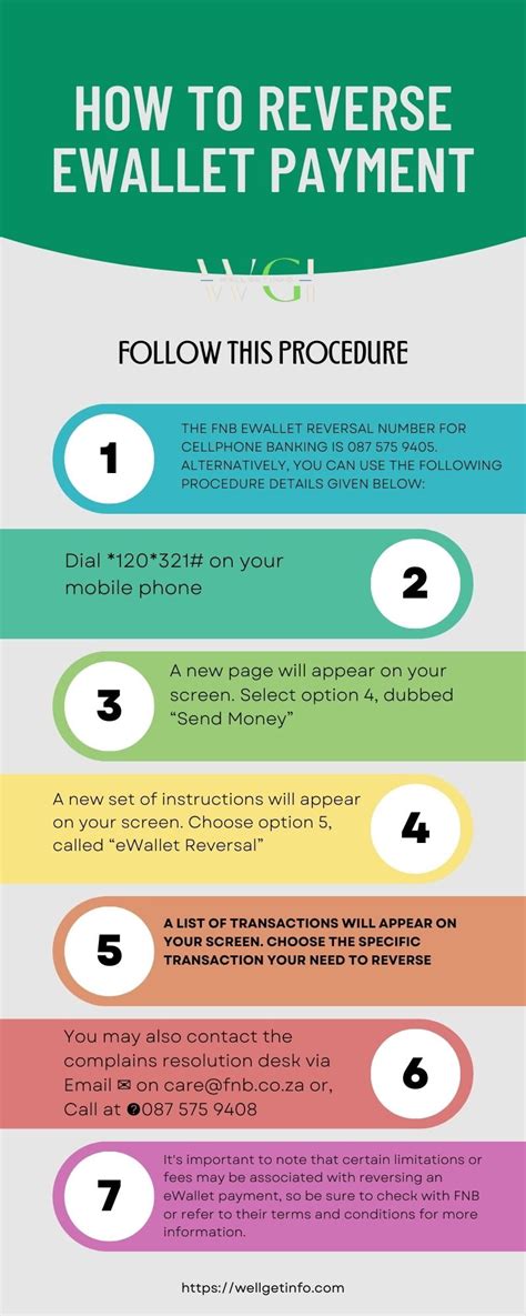 how to reverse ewallet from hollywood account  Follow these simple steps to perform a reversal more quicker: Dial *120*321# to access the FNB cellphone banking service