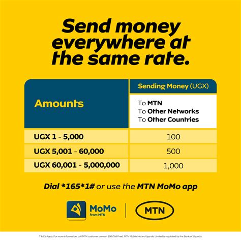 how to transfer yellobucks to momo  When is the Y’ello Trader released? How can I download the Y’ello Trader