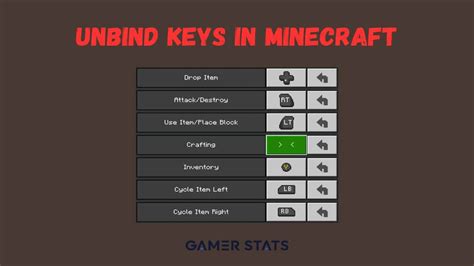 how to unbind a key in minecraft  Head over to Game Settings