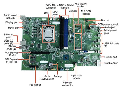 hp 843b motherboard  HP Recommended