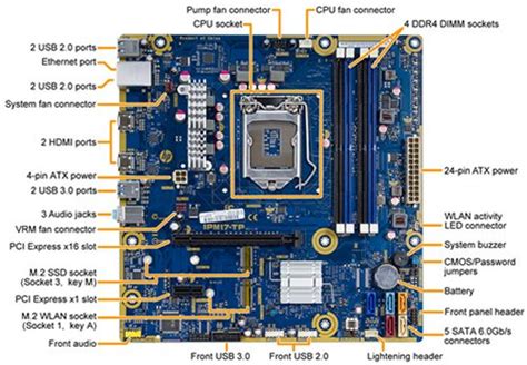 hp 8918 motherboard  Then you'd want an SSD to run it off and HP cases are crap - you basically need to build a while new system