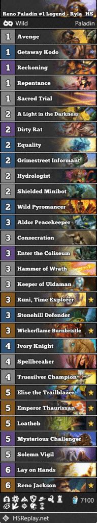 hs deck builder Best Mage Decks for Scholomance Wild