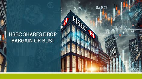 hsbc share price prediction 2023 8 cents per share 2024 (it reports in US dollars)