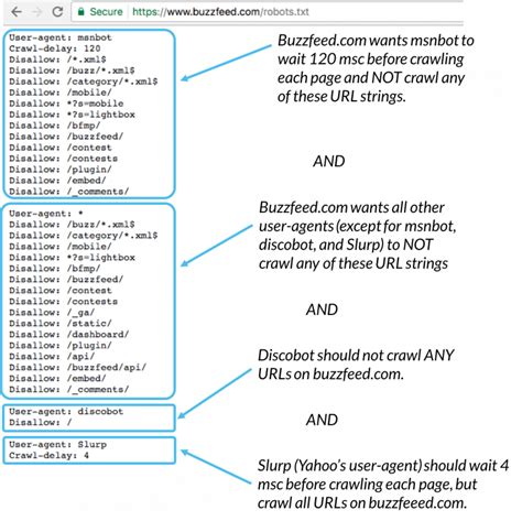 htaccess code to allow moz robot , disallows, allows, crawl-delays, etc