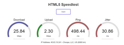 html5 speed test Learn how to benefit from enterprise-level data on network performance