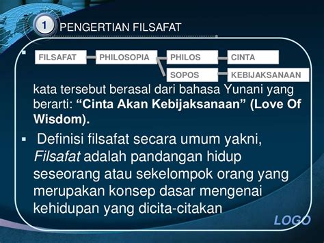 hubungan filsafat dan ilmu pengetahuan  Kompasiana adalah platform blog