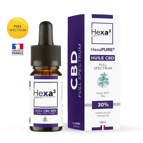 huile cbd migraine  A growing body of research suggests that CBD may help