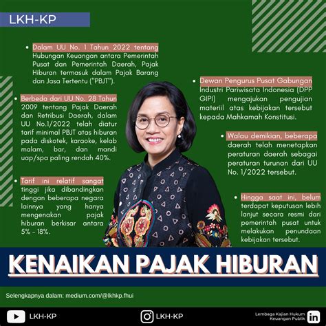 hukum keuangan publik Teori Dasar Hukum Keuangan Publik dan Konsepsi Badan Hukum