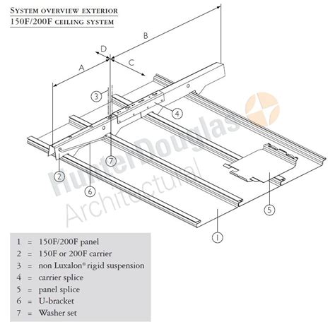 hunter douglas 150f  Archivados