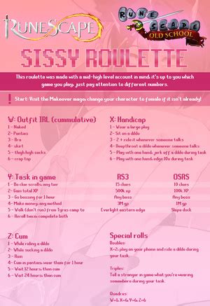 hypnotube roulette  Featuring shemale pmv and sissy hypno videos for sissy training and sissification