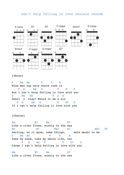 i can't help falling in love chords ukulele  Learn how to play Can't Help Falling In Love chords by Elvis Presley with GuitarTuna by Yousician