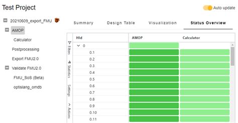 i18net  There are 76 other projects in the npm registry using bpmn-js-token-simulation