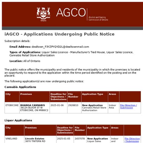 iagco renewal  to 5:00 p