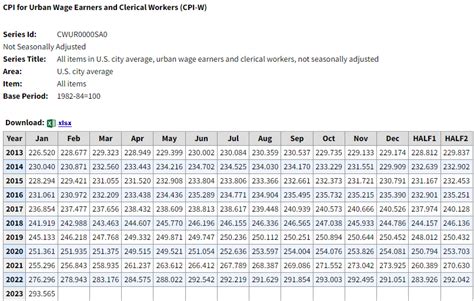 iam 751 pay scale  The back pay is the result of a lawsuitTranscription of COLLECTIVE BARGAINING AGREEMENT - IAM District 751