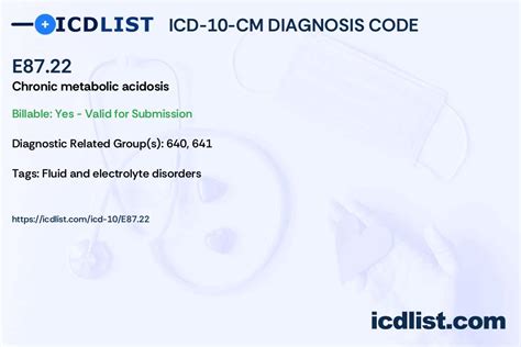 icd 10 code for severe metabolic acidosis  accumulating evidence suggests that saline may increase the risk of kidney injury and impair recovery from severe