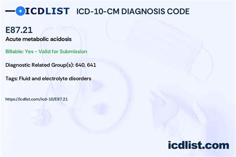 icd 10 code for severe metabolic acidosis  E87