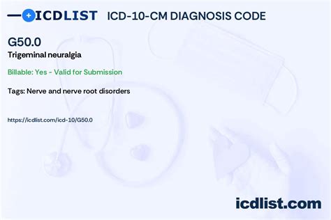 icd 10 code trigeminal neuralgia  B02