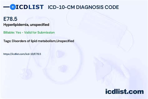 icd 10 e785 ICD-10-CM Diagnosis Codes