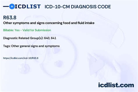 icd 10 for poor appetite 00 - other international versions of ICD-10 O26