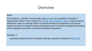 icd 10 iddm N41