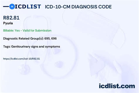 icd 10 ketonuria  Hiperemesis gravidarum perlu dibedakan dengan morning sickness atau emesis gravidarum