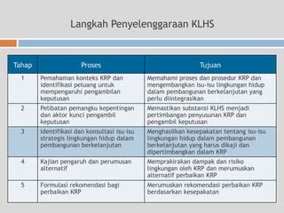 identifikasi isu 2