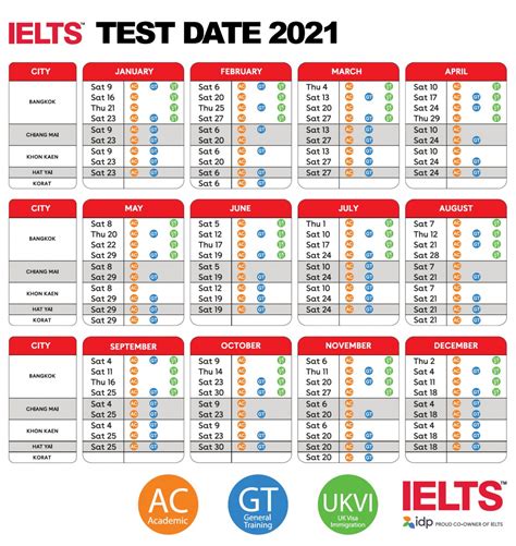 ielts exam dates 2021-2022 in india  Computer-based tests are conducted round the year