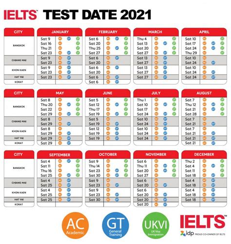 ielts jamaica test dates 2021  We would like to show you a description here but the site won’t allow us