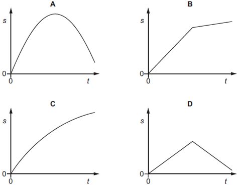 if the velocity of an object changes from 65  Step-by-step explanation: We are given with, an object is moving east, and its velocity changes from 65 m/s to 25 m/s in 10 second