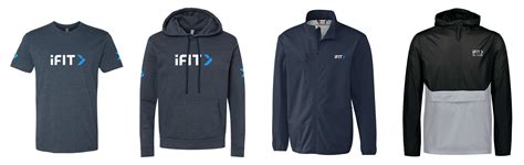 ifit product registration 1- Activate The Code With The Current Account