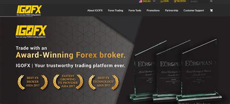 igo fx broker review  Best social trading platform on the market