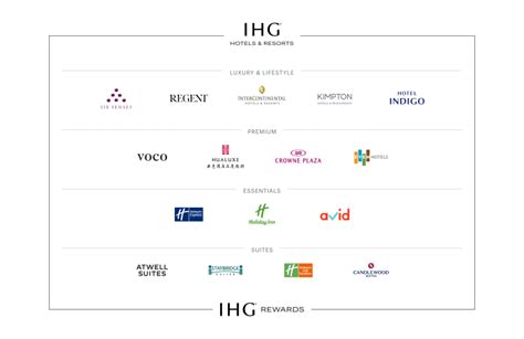 iheg schedule Artist Roundtable: Developing a Portfolio