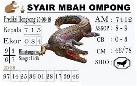 ikan buaya togel  Syair sgp mbah semar 25 juni 2020 Syair sgp mbah semar jowopools Syair sgp mentari goesdol hari ini